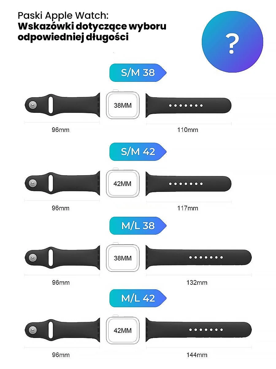 wskazówki dotyczące wyboru odpowiedniej długości