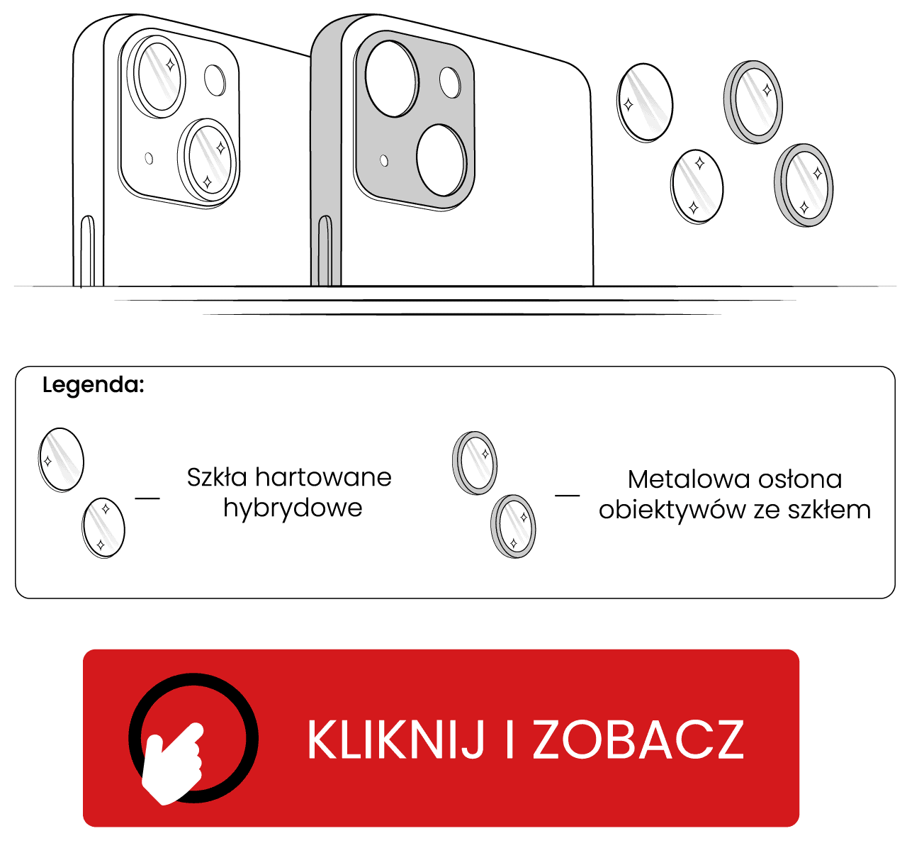 Etui jest kompatybilne ze szkłami na aparat