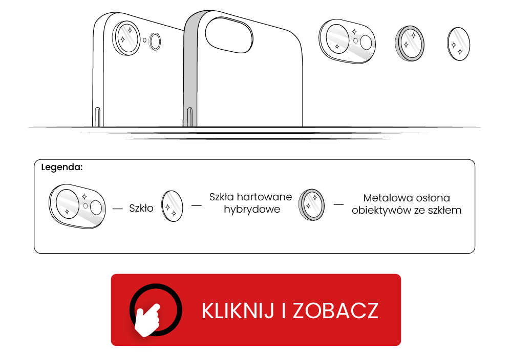 Etui kompatybilne ze szkłami na aparat