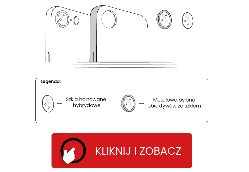 Etui jest kompatybilne ze szkłami na aparat