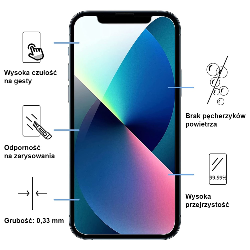 Szkło hartowane wzmacniane 9H na ekran do iPhone 14