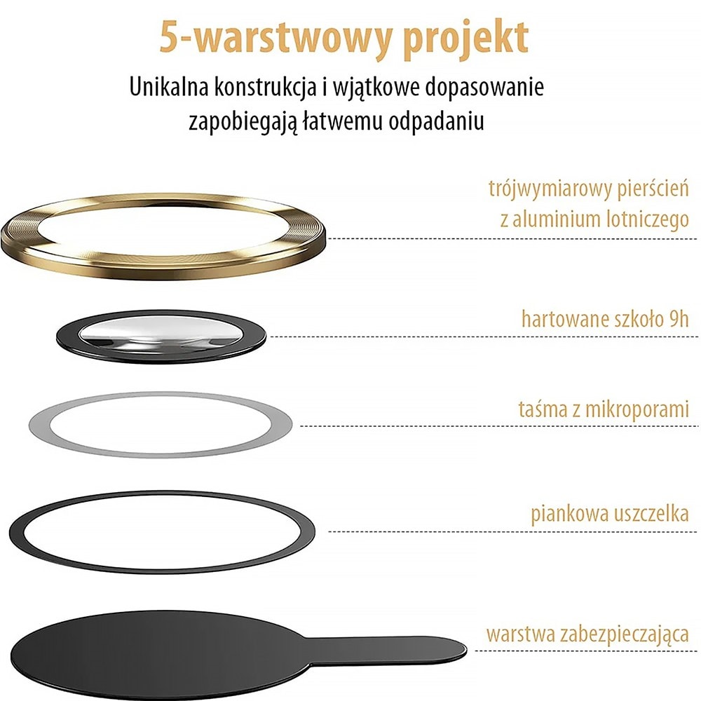 Metalowa osłona obiektywów szkło na aparat iPhone 12 Mini złote