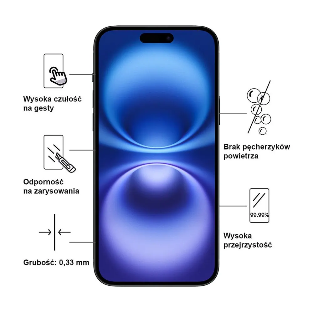 Szkło hartowane wzmacniane 9H na ekran do iPhone 16 Plus