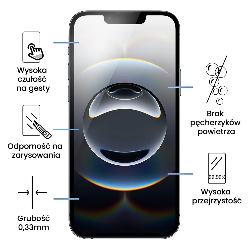 Szkło hartowane wzmacniane 9H na ekran do iPhone 16e