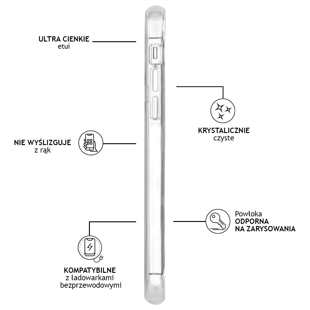 Etui do iPhone 11 silikonowe przeźroczyste