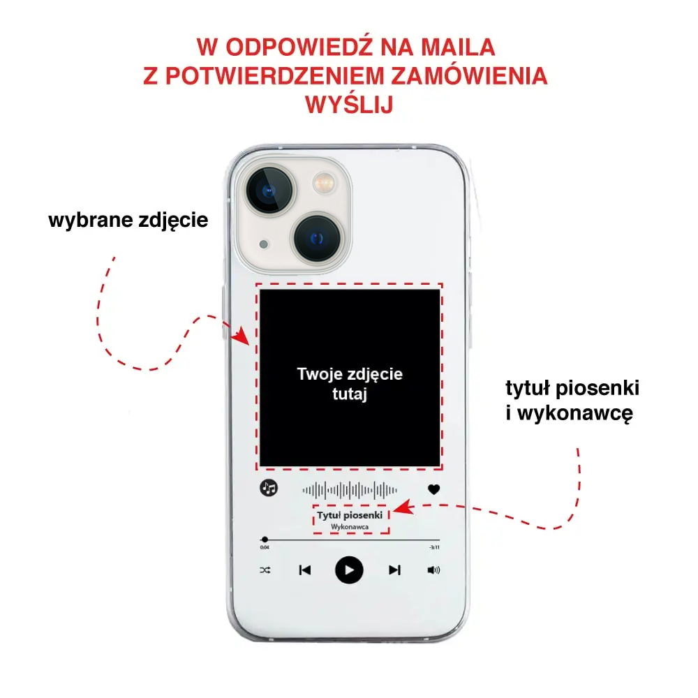Etui do iPhone 14 Plus z własnym zdjęciem, upominek