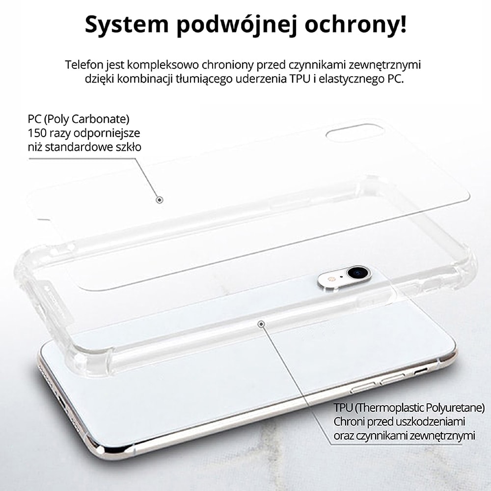 Przeźroczyste etui pancerne anti-shock wzmocnione krawędzie do iPhone XR