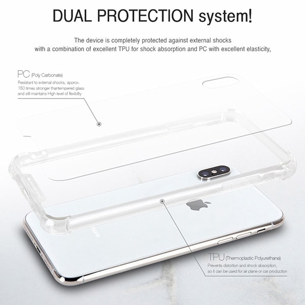 Etui do iPhone SE2022/SE2020/8/7 przeźroczyste pancerne anti-shock wzmocnione krawędzie