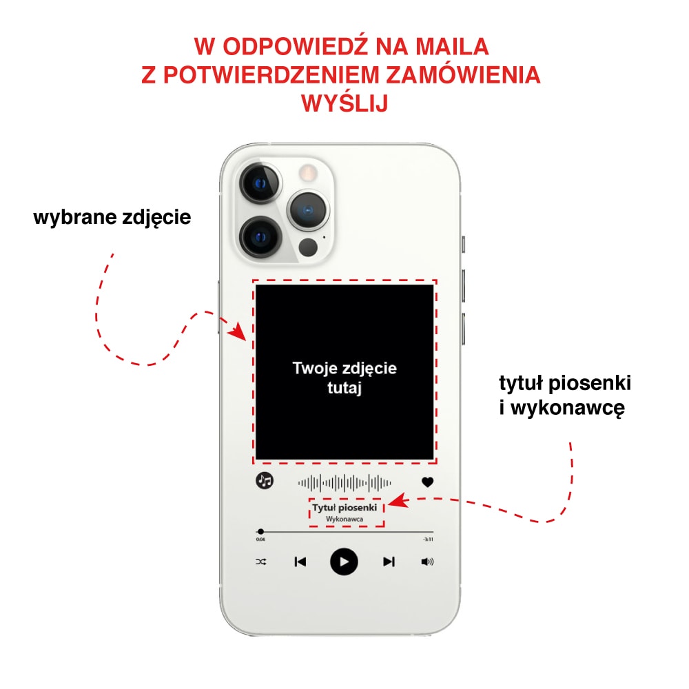Etui do iPhone 12 Pro z własnym zdjęciem, upominek