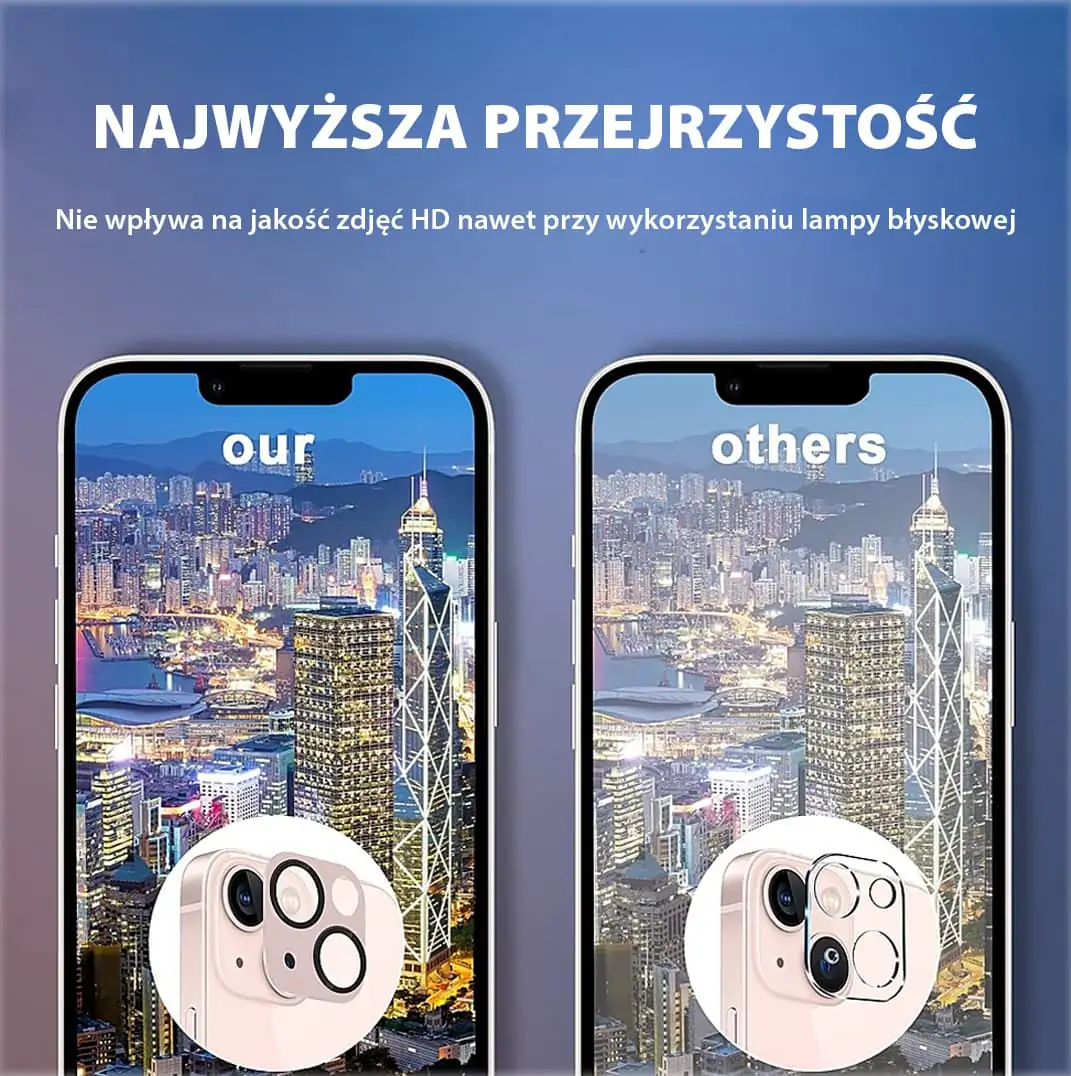 iPhone 13 pełne szkło hartowane na cały aparat, kamerę, różowe