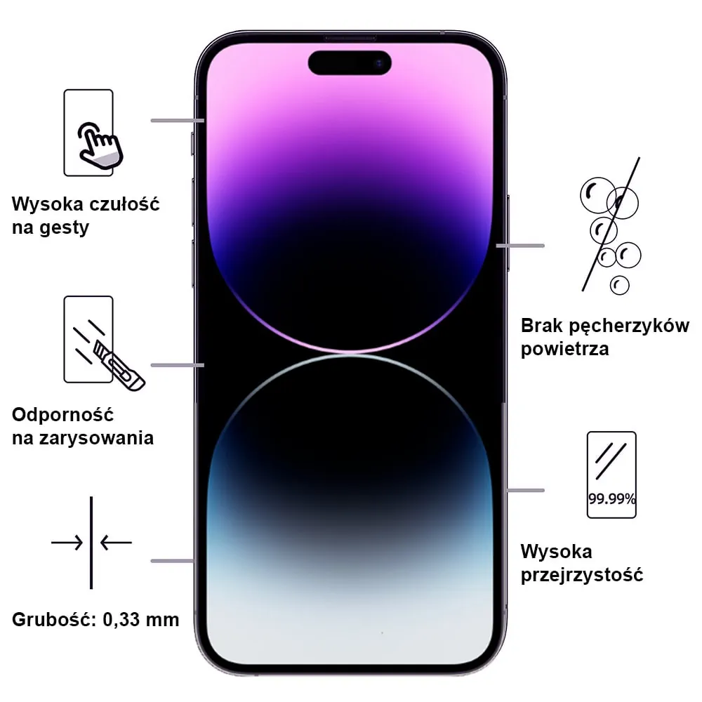 szkło hartowane wzmacniane 9h na ekran do iphone 14 pro max