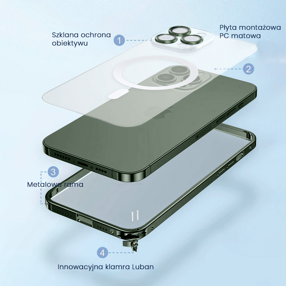 Etui do iPhone 13 Pro Magsafe Armor metalowa ramka, twarde aluminium, alpejska zieleń