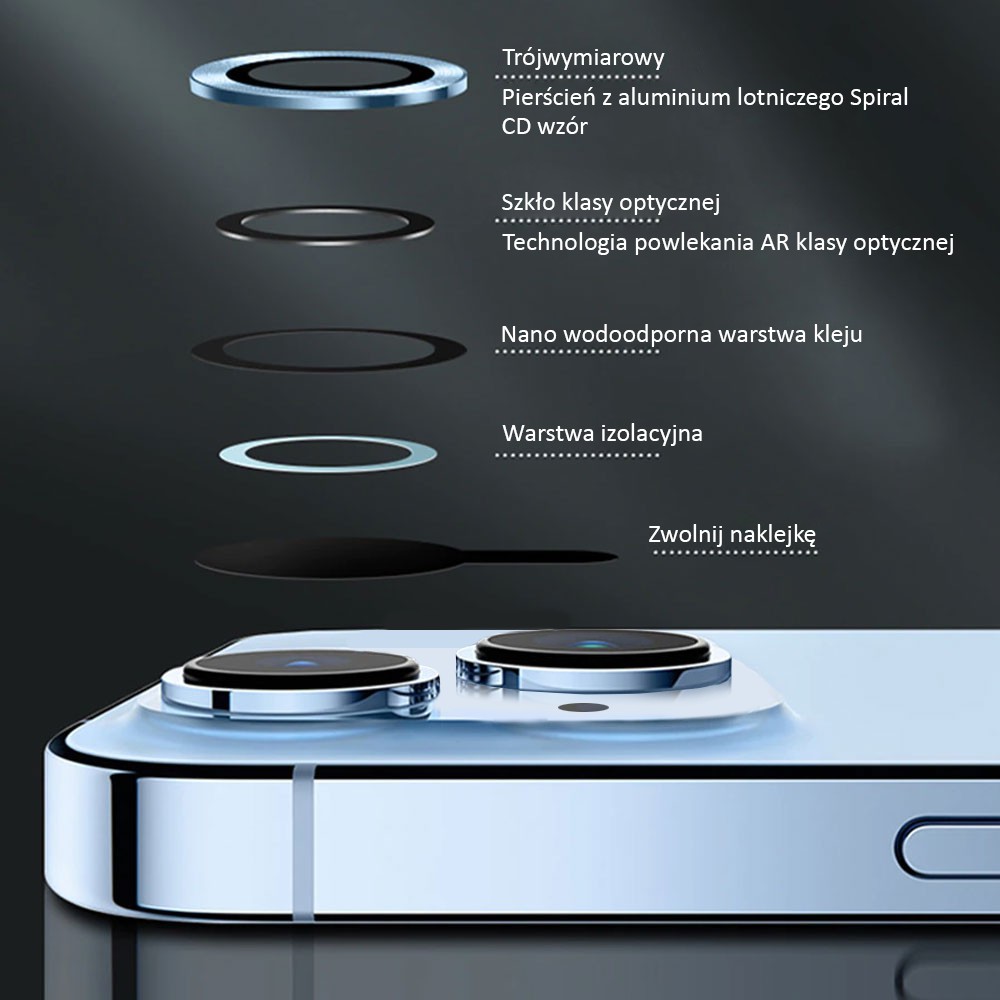 Metalowa osłona obiektywów szkło na aparat iPhone 14 Plus, niebieskie