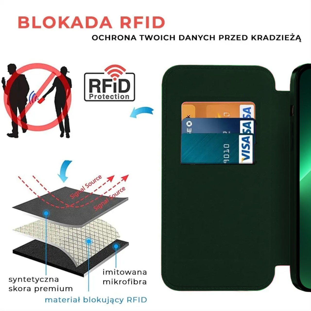 Etui do iPhone 13 Pro typu książka Book Magsafe Lens Protect, z klapką, zielone