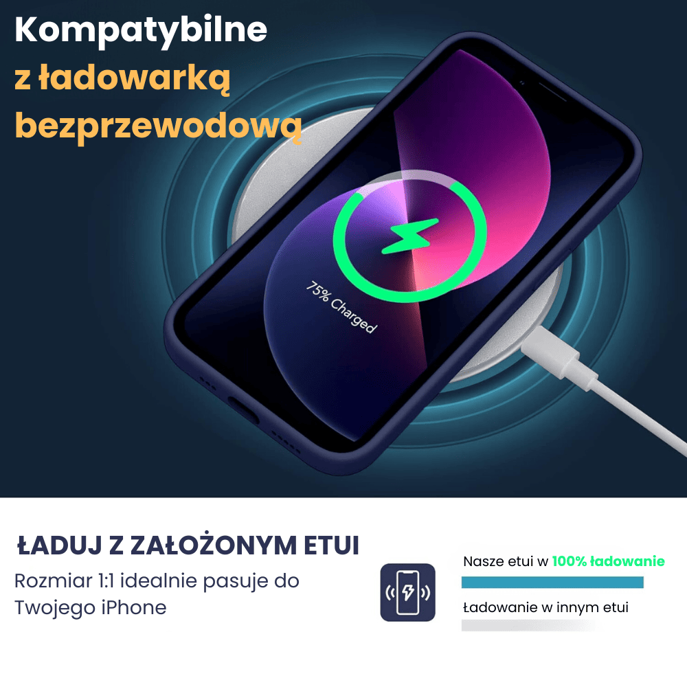 Etui do iPhone 14 Plus silikonowe z mikrofibrą soft touch z osłoną na aparat, granatowe