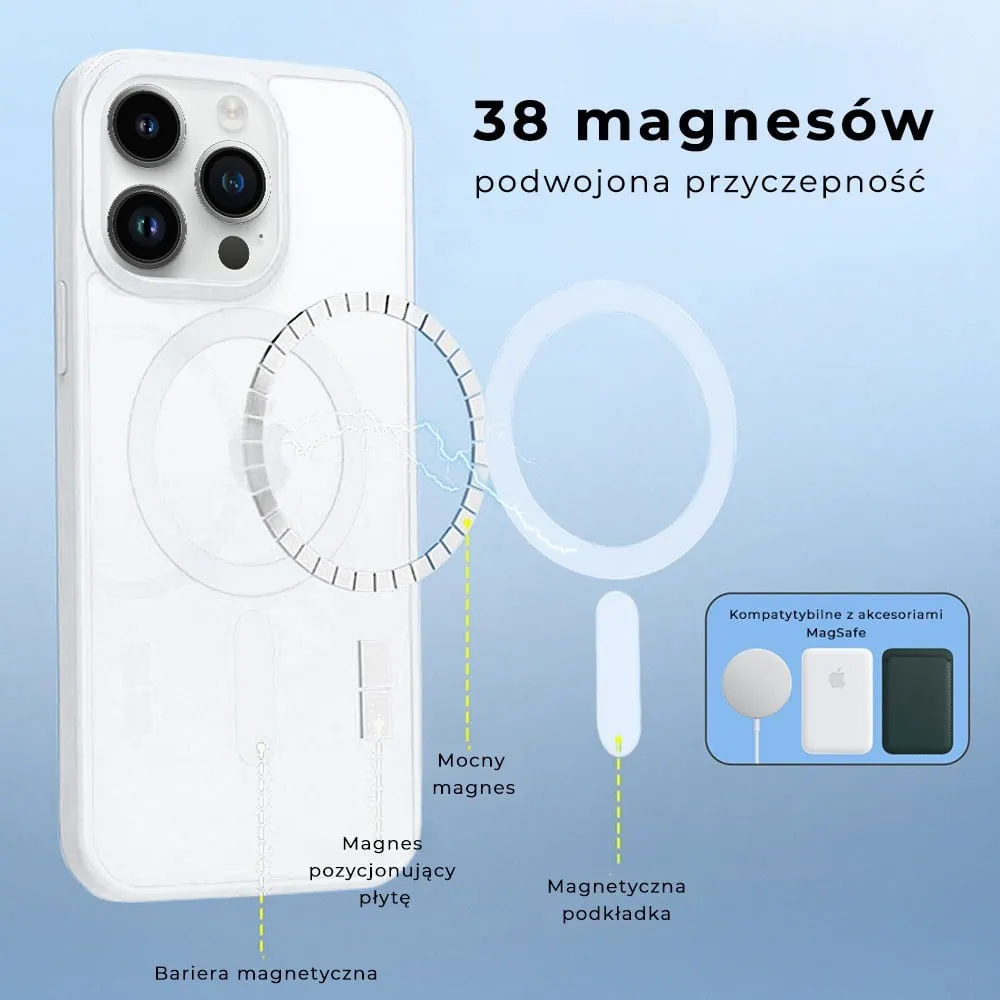 Etui do iPhone 14 Pro Max Hard Back twardy tył z MagSafe, biała ramka