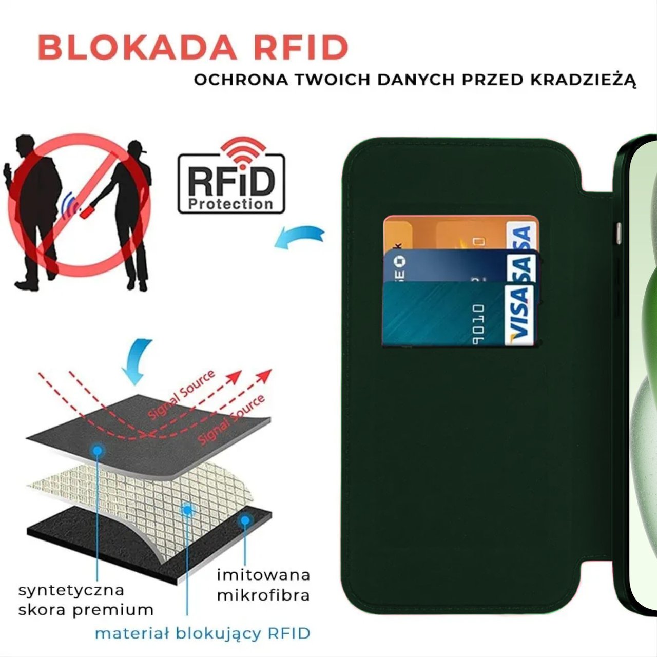 Etui do iPhone 15 Plus, typu książka Book Magsafe Lens Protect, z klapką, zielone