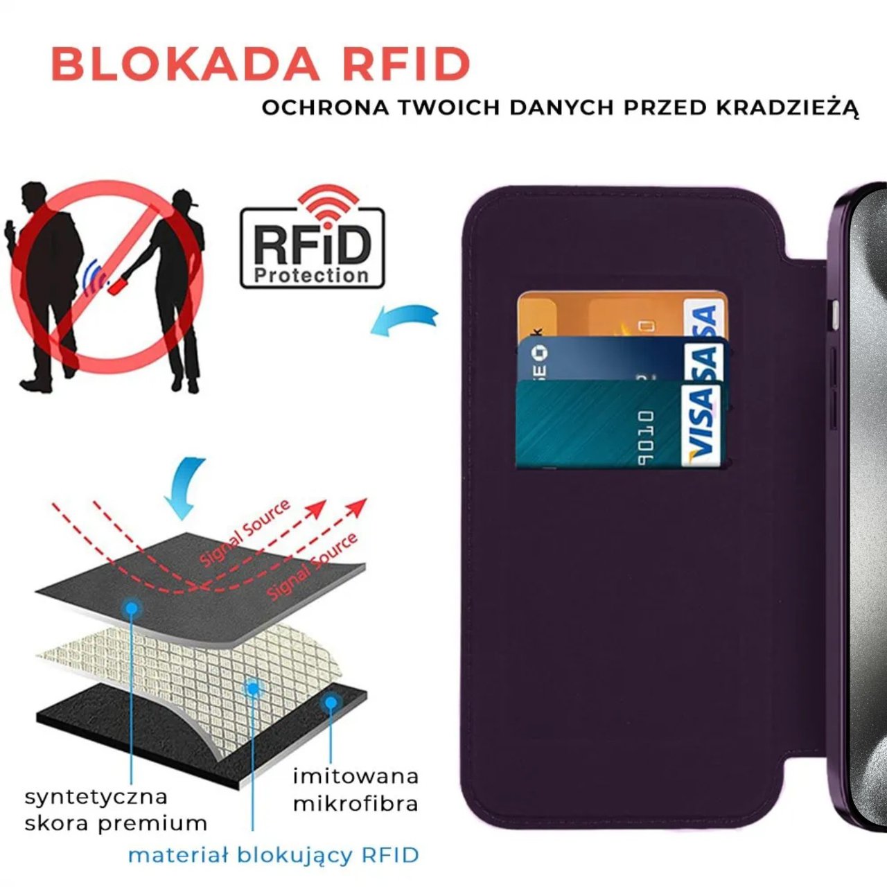 Etui do iPhone 15 Pro typu książka Book Magsafe Lens Protect, z klapką, głęboka purpura