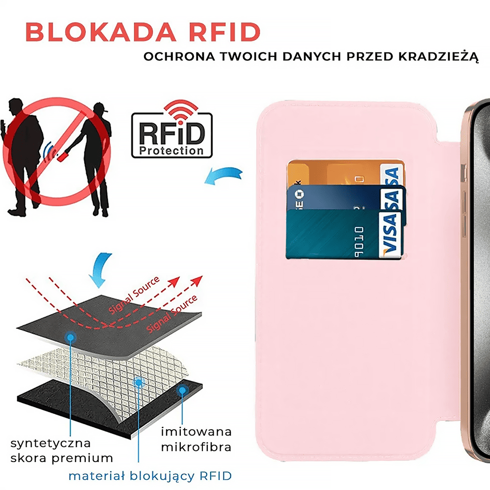 Etui do iPhone 15 Pro typu książka Book Magsafe Lens Protect, z klapką, różowe