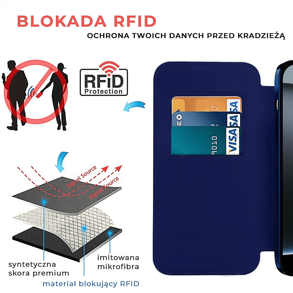 Etui do iPhone 16 Pro Max typu książka Book Magsafe Lens Protect, z klapką, granatowe (OUTLET)