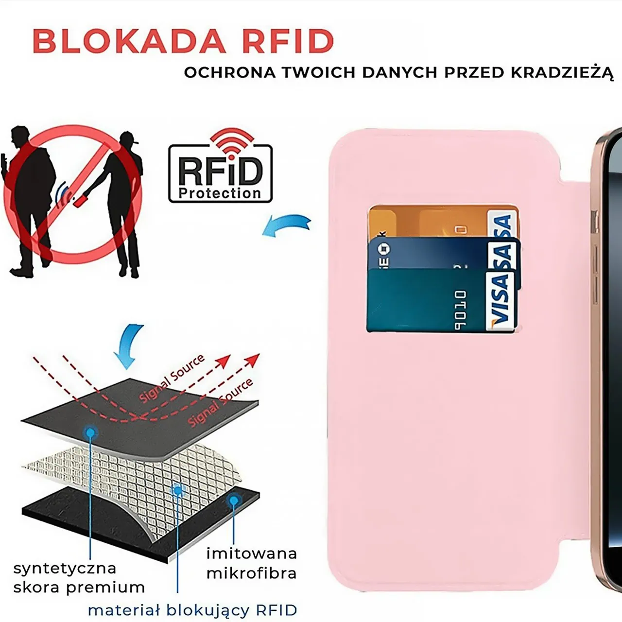 Etui do iPhone 16 Pro Max typu książka Book Magsafe Lens Protect, z klapką, różowe (OUTLET)
