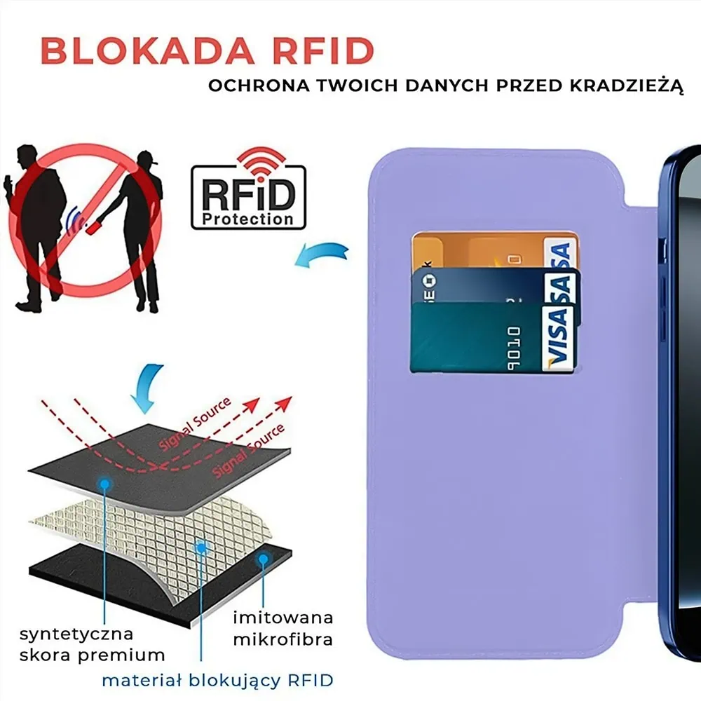 Etui do iPhone 16 Pro typu książka Book Magsafe Lens Protect, z klapką, błękitne (OUTLET)