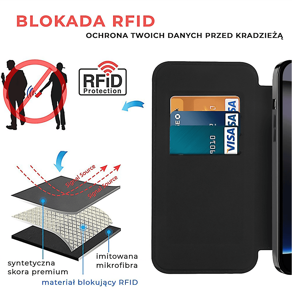 Etui do iPhone 16 Pro typu książka Book Magsafe Lens Protect, z klapką, czarne (OUTLET)
