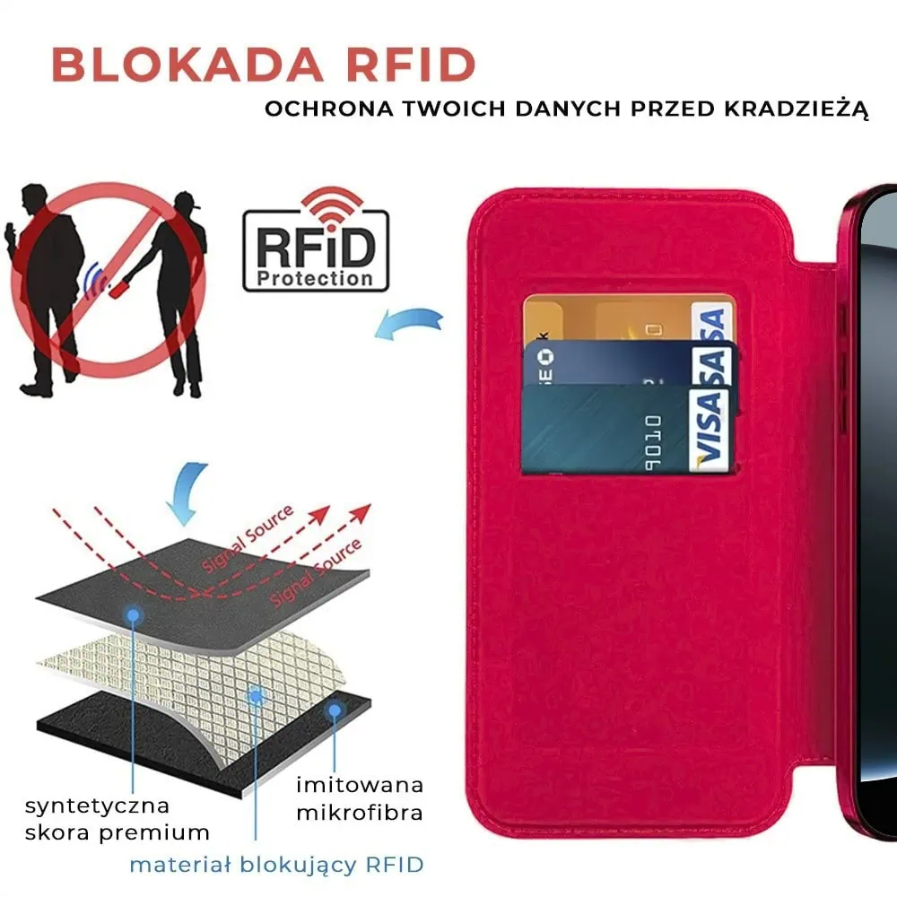 Etui do iPhone 16 Pro typu książka Book Magsafe Lens Protect, z klapką, czerwone (OUTLET)