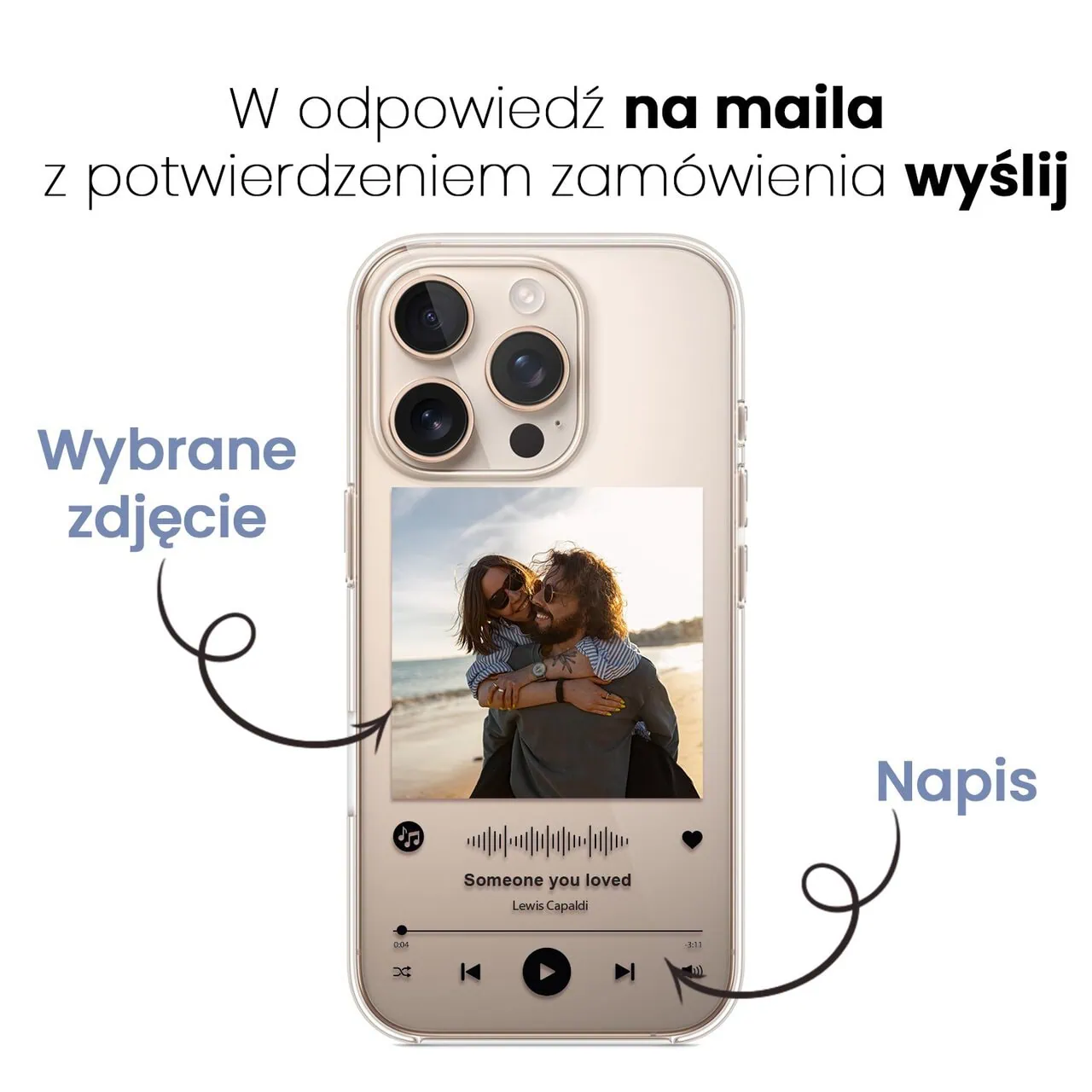 Etui do iPhone 16 Pro, z własnym zdjęciem, upominek, przeźroczyste