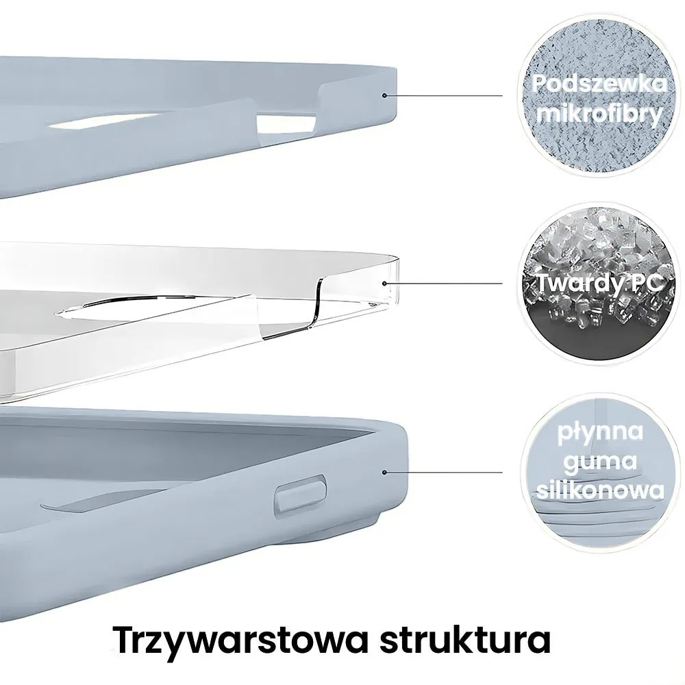 Etui do iPhone 16 Plus silikonowe z mikrofibrą soft touch z osłoną na aparat, lodowy błękit