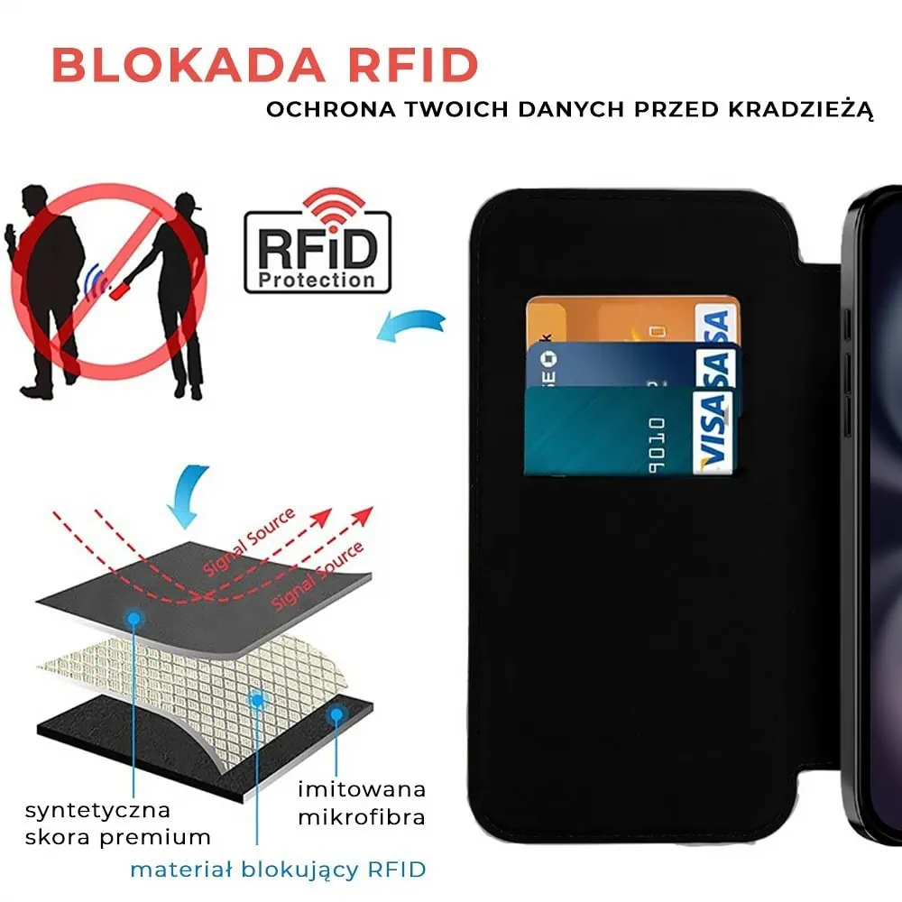 Etui do iPhone 16 typu książka Book Magsafe Lens Protect, z klapką, czarne (OUTLET)