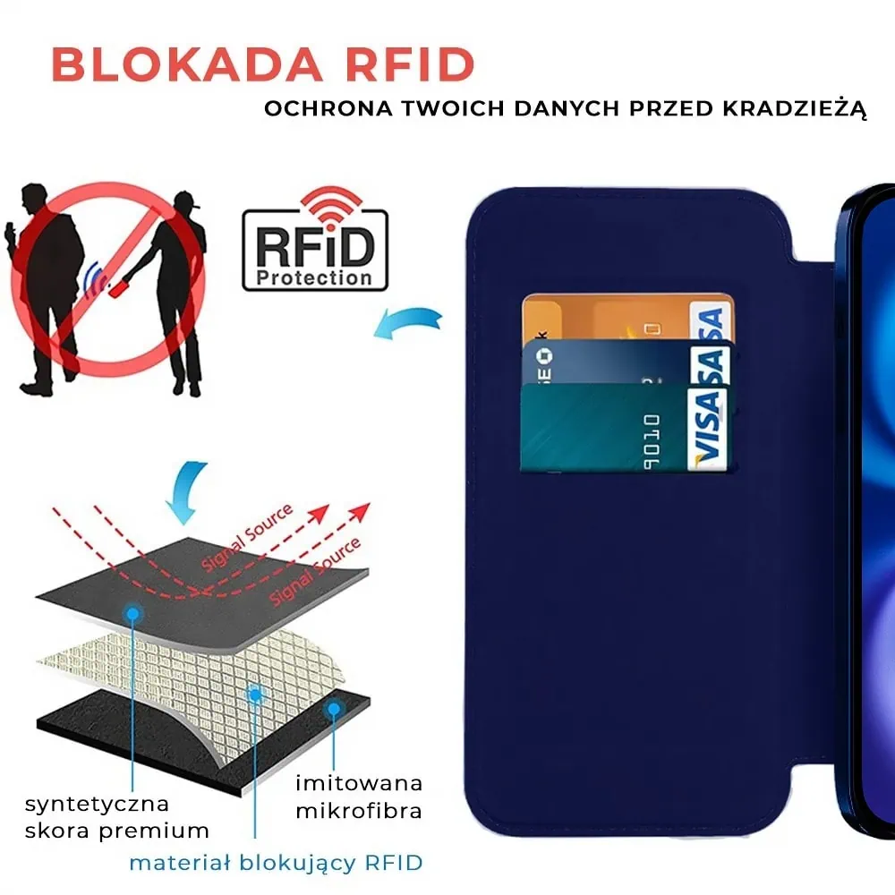 Etui do iPhone 16 Plus typu książka Book Magsafe Lens Protect, z klapką, granatowe (OUTLET)