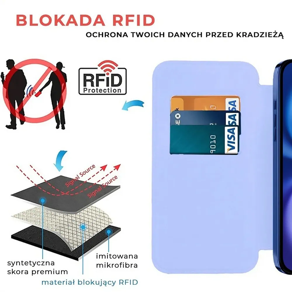 Etui do iPhone 16 typu książka Book Magsafe Lens Protect, z klapką, błękitne (OUTLET)