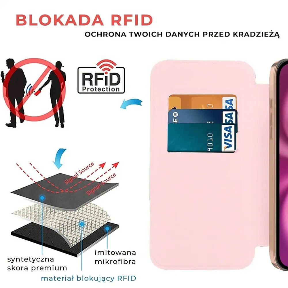 Etui do iPhone 16 Plus typu książka Book Magsafe Lens Protect, z klapką, różowe (OUTLET)