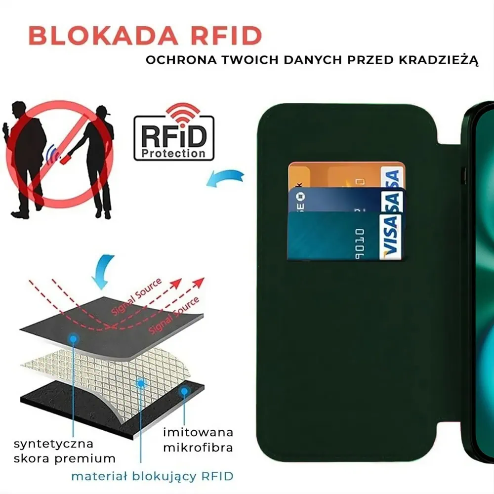 Etui do iPhone 16 typu książka Book Magsafe Lens Protect, z klapką, zielone (OUTLET)