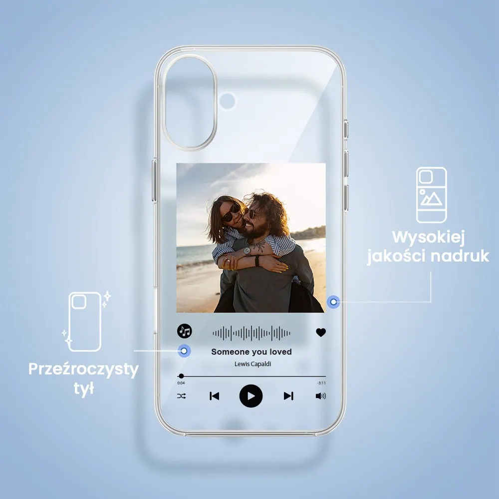 Etui do iPhone 16, z własnym zdjęciem, upominek, przeźroczyste