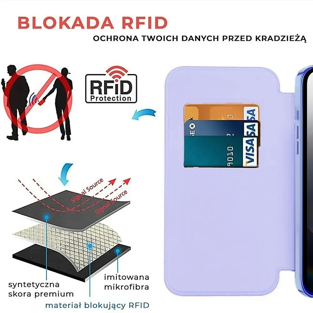 Etui do iPhone 16e typu książka Book MagSafe Lens Protect, z klapką, błękitne