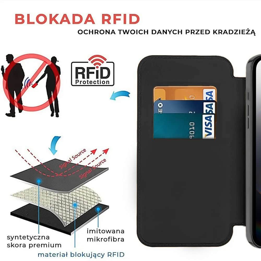Etui do iPhone 16e typu książka Book MagSafe Lens Protect, z klapką, czarne