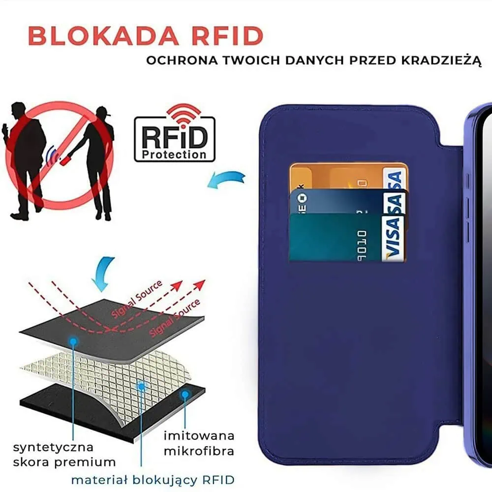 Etui do iPhone 16e typu książka Book MagSafe Lens Protect, z klapką, granatowe