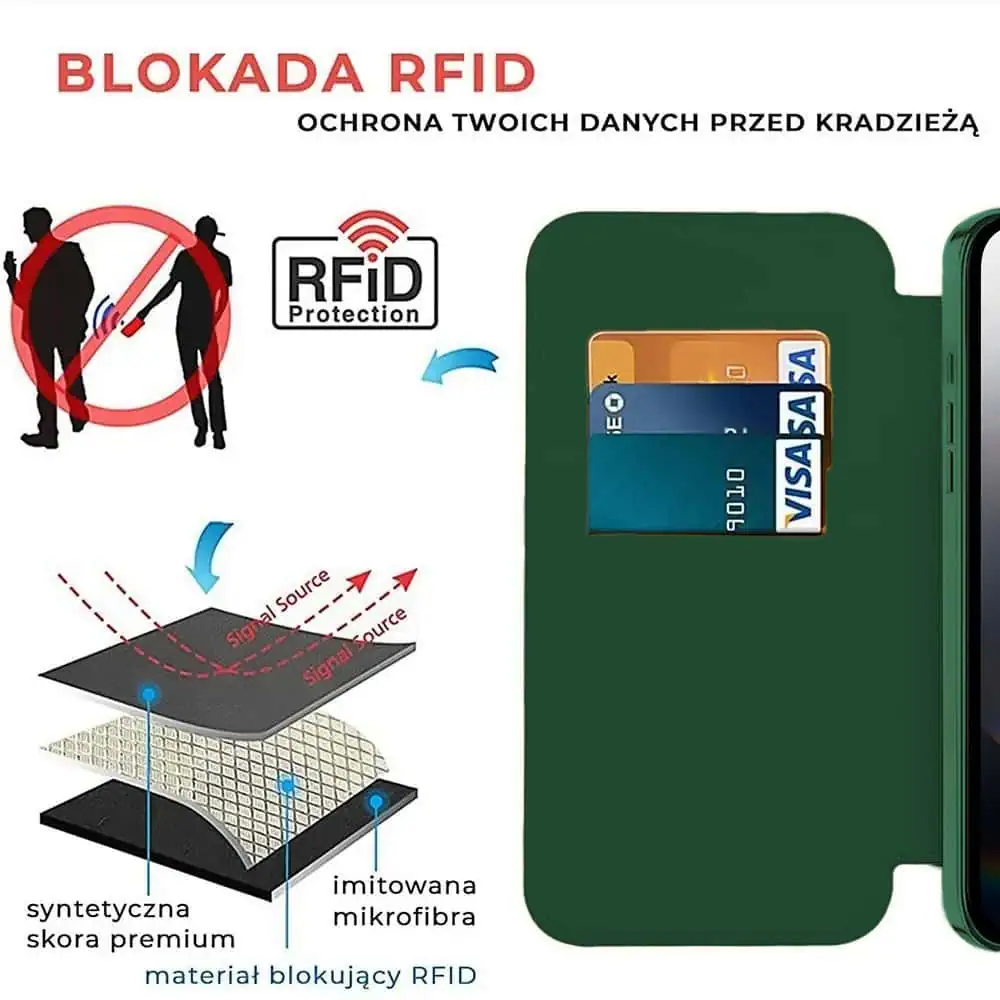 Etui do iPhone 16e typu książka Book MagSafe Lens Protect, z klapką, zielone
