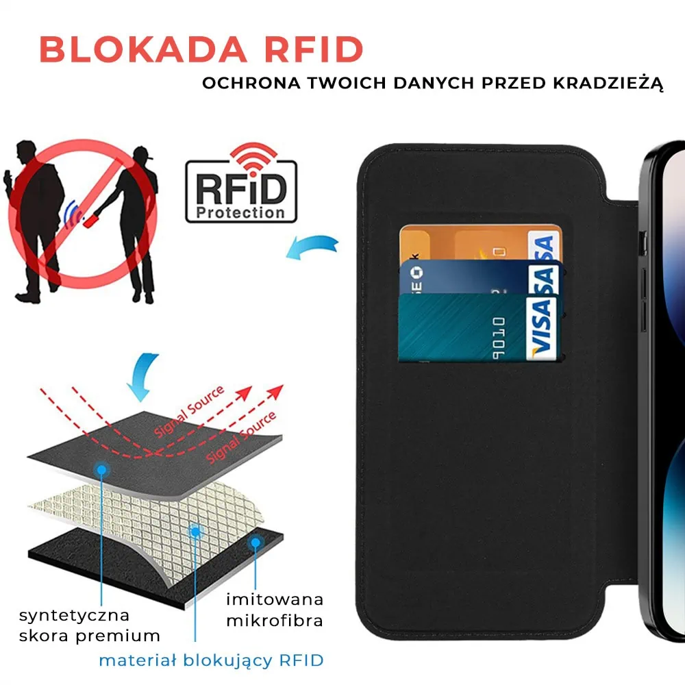 Etui do iPhone 14 Pro typu książka Book Magsafe Lens Protect, z klapką, czarne