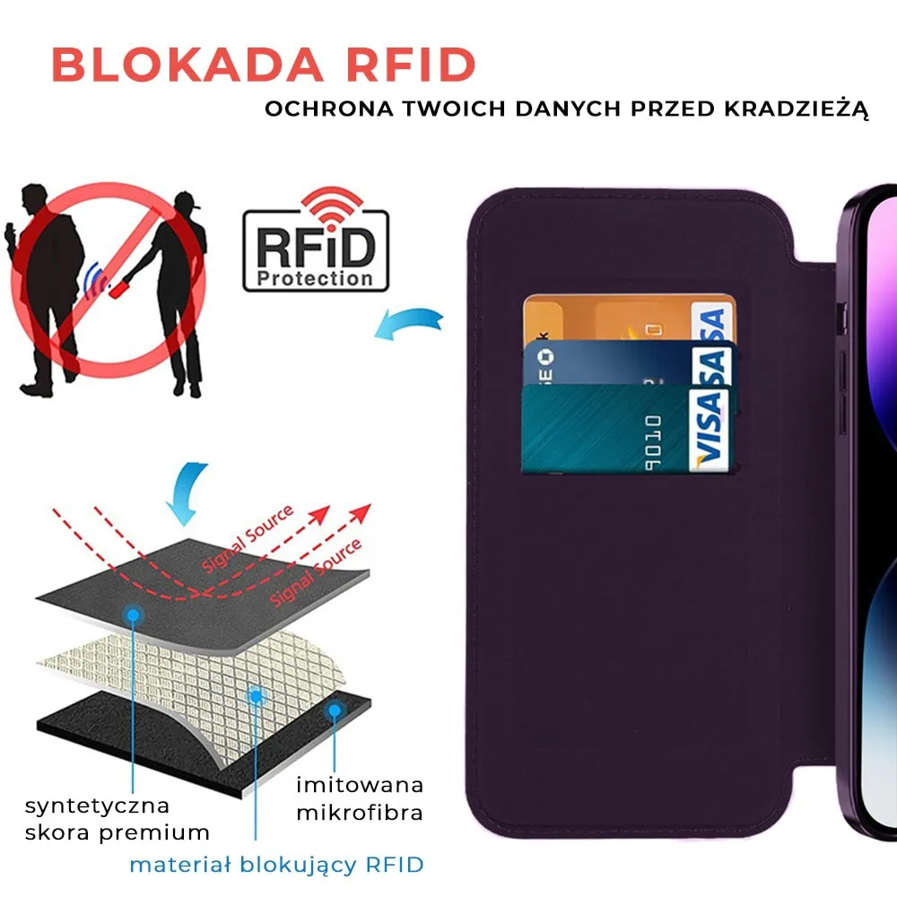 Etui do iPhone 14 Pro typu książka Book Magsafe Lens Protect, z klapką, głęboka purpura