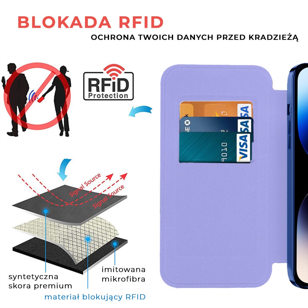 Etui do iPhone 14 Pro Max typu książka Book Magsafe Lens Protect, z klapką, błękitne