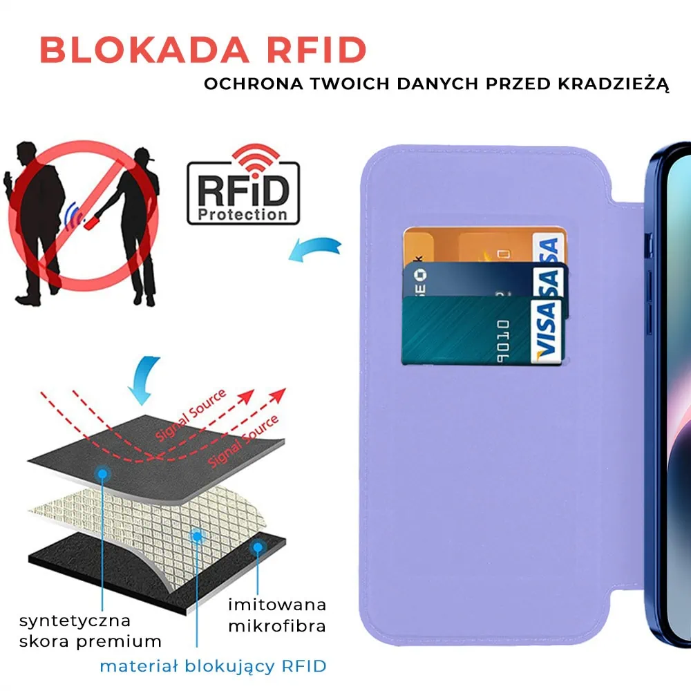 Etui do iPhone 14 typu książka Book Magsafe Lens Protect, z klapką, błękitne