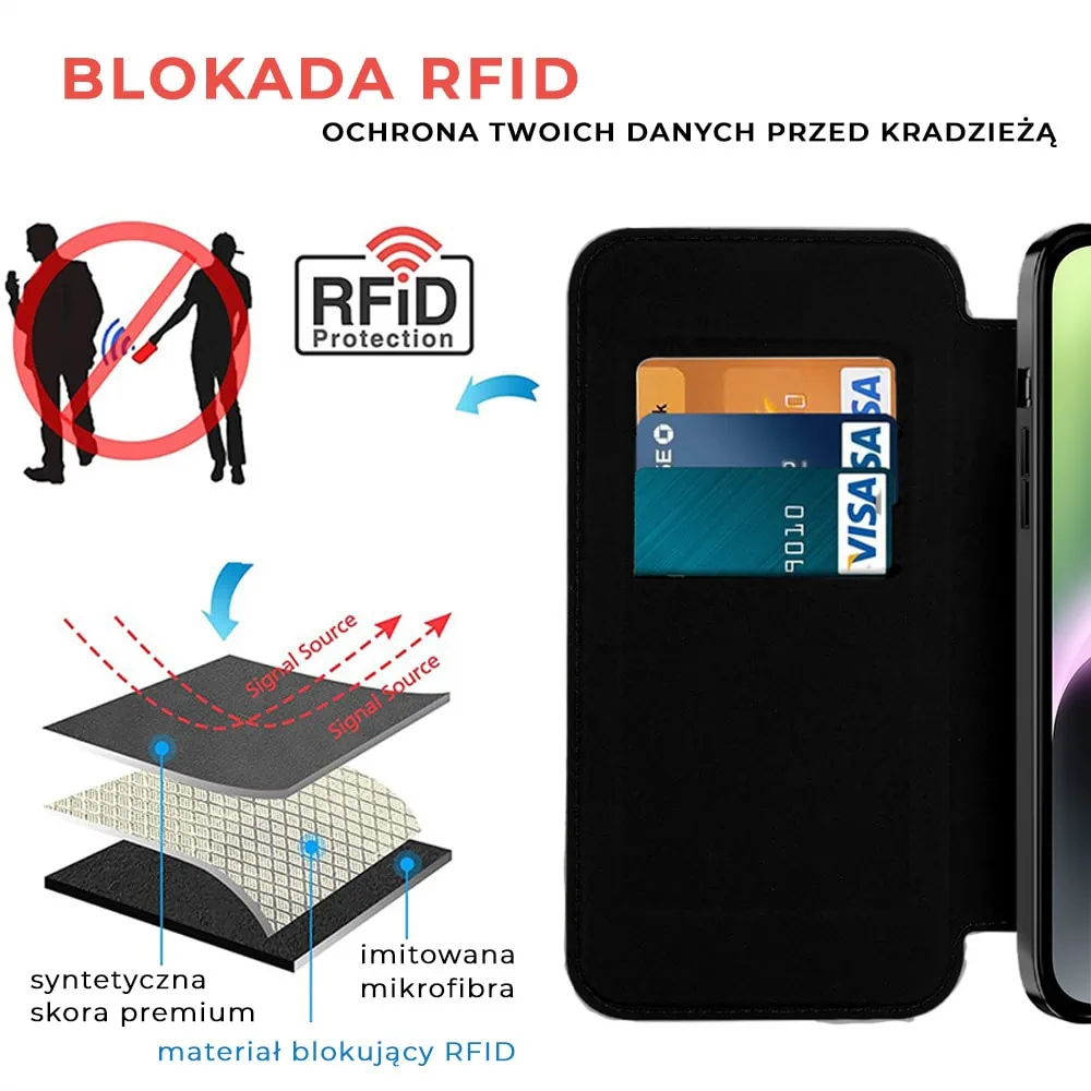 Etui do iPhone 13 Mini typu książka Book Magsafe Lens Protect, z klapką, czarne