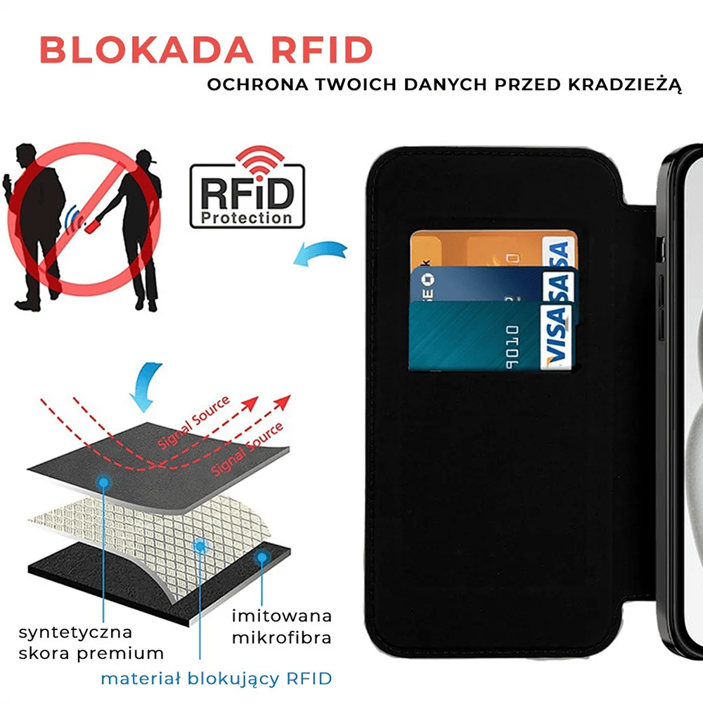Etui do iPhone 15 typu książka Book Magsafe Lens Protect, z klapką, czarne