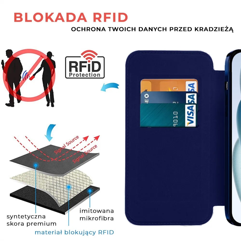Etui do iPhone 15 Plus typu książka Book Magsafe Lens Protect, z klapką, granatowe