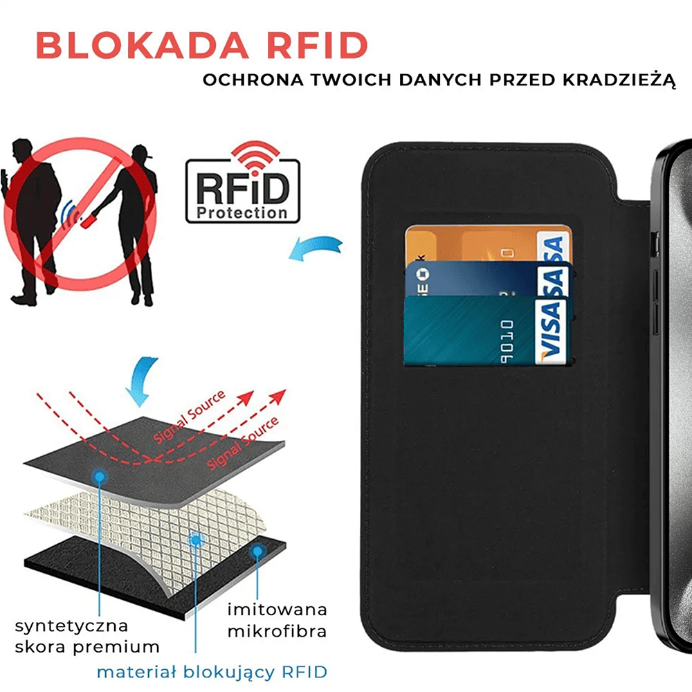Etui do iPhone 15 Pro Max typu książka Book Magsafe Lens Protect, z klapką, czarne