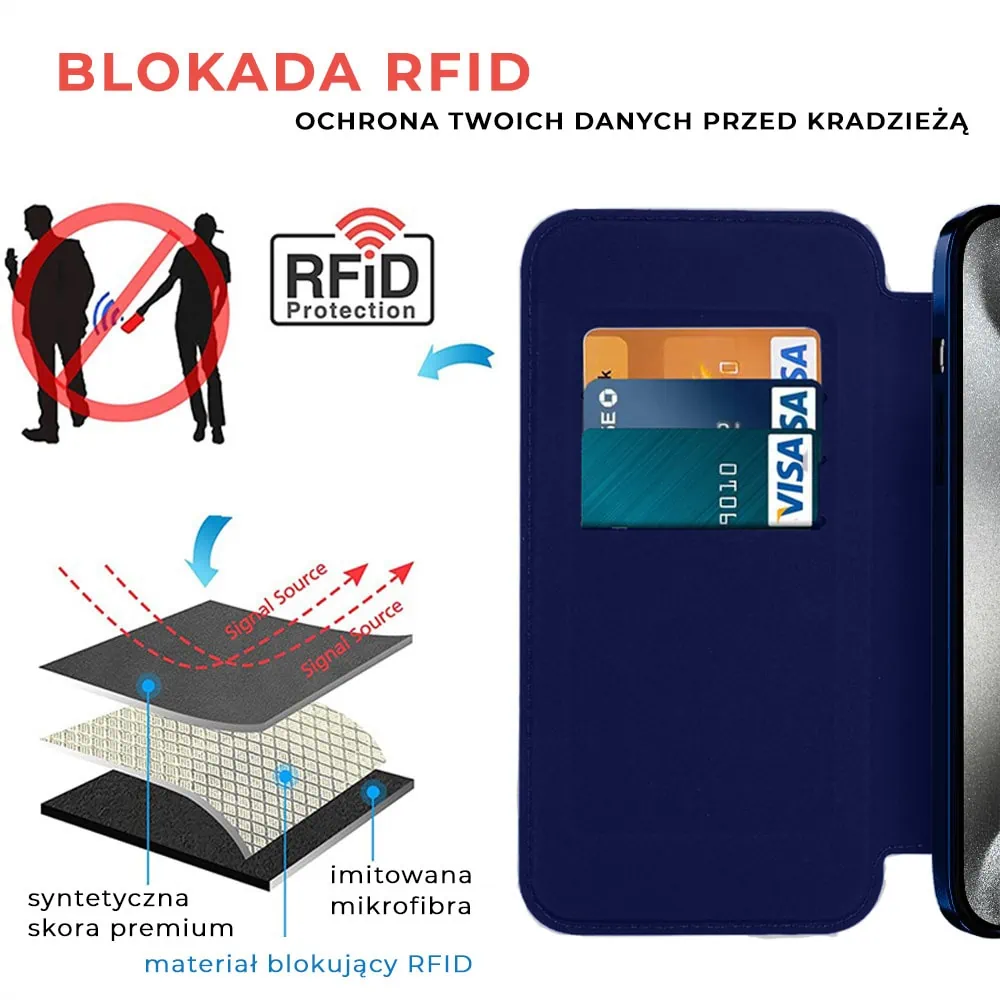 Etui do iPhone 15 Pro Max typu książka Book Magsafe Lens Protect, z klapką, niebieskie