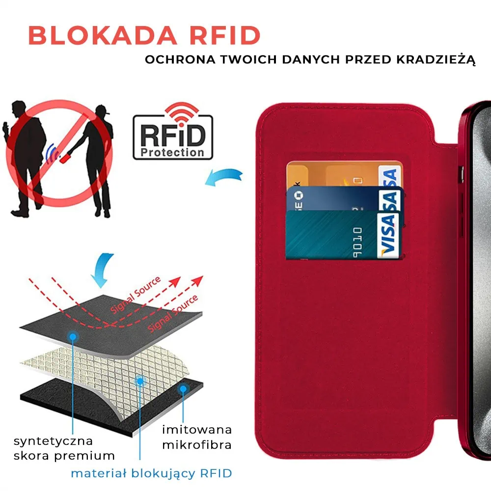Etui do iPhone 15 Pro typu książka Book Magsafe Lens Protect, z klapką, czerwone
